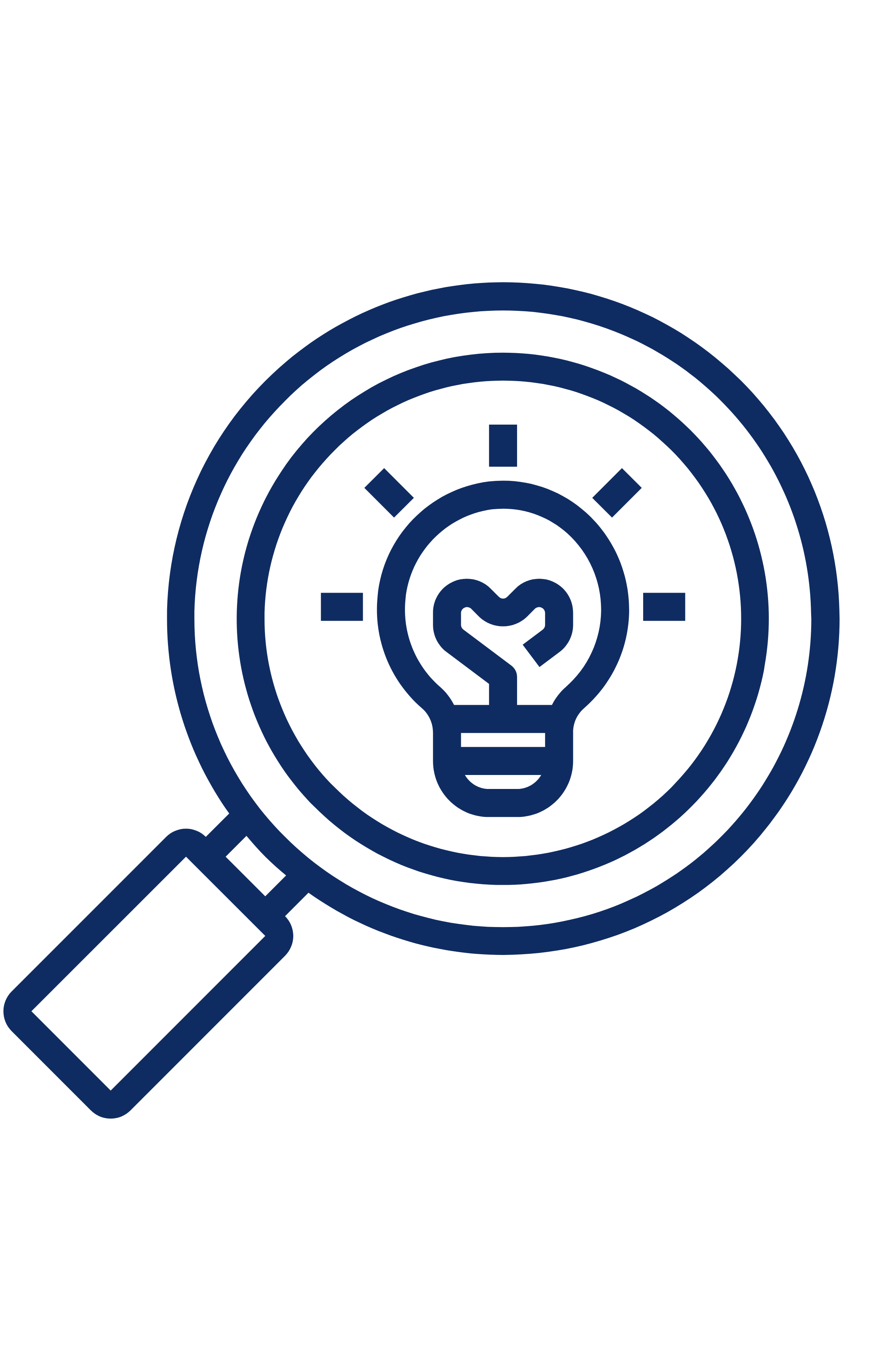 Clinical Applications